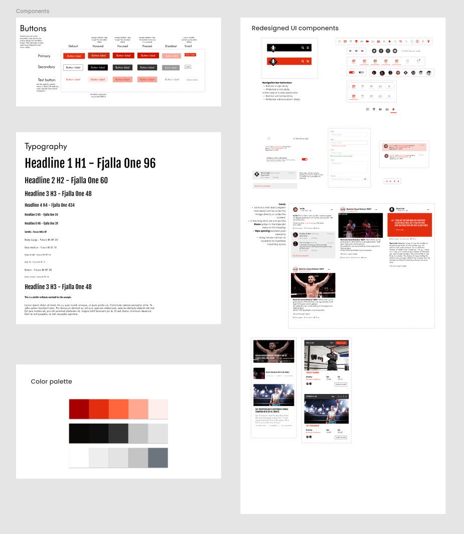 Design system overview